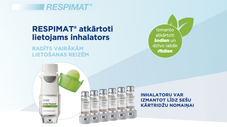 Respimat® ierīces lietošanas instukcija